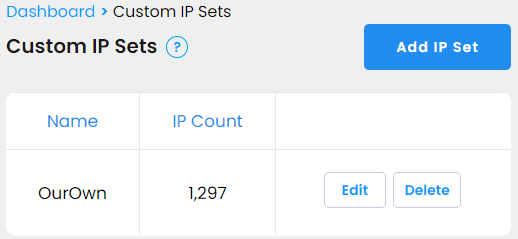 Custom IP set