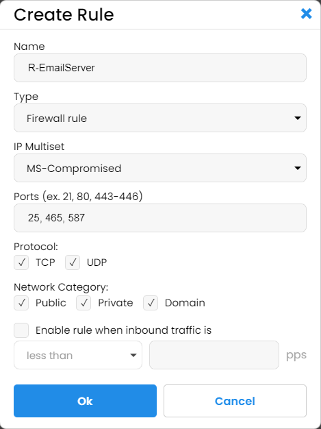 Firewall Rule for Email Server