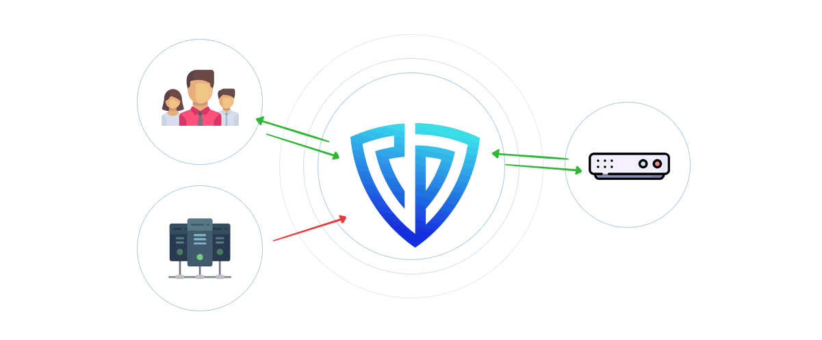 Exclude traffic from data centers